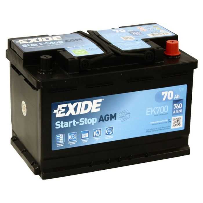 70 ампер часов. Exide start-stop AGM ek700. Exide ek700 AGM купить. Panther Battery start stop AGM 100 A/H.